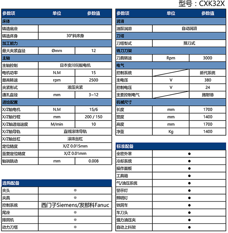 CXK32X螺絲批頭加工設備參數(shù)表