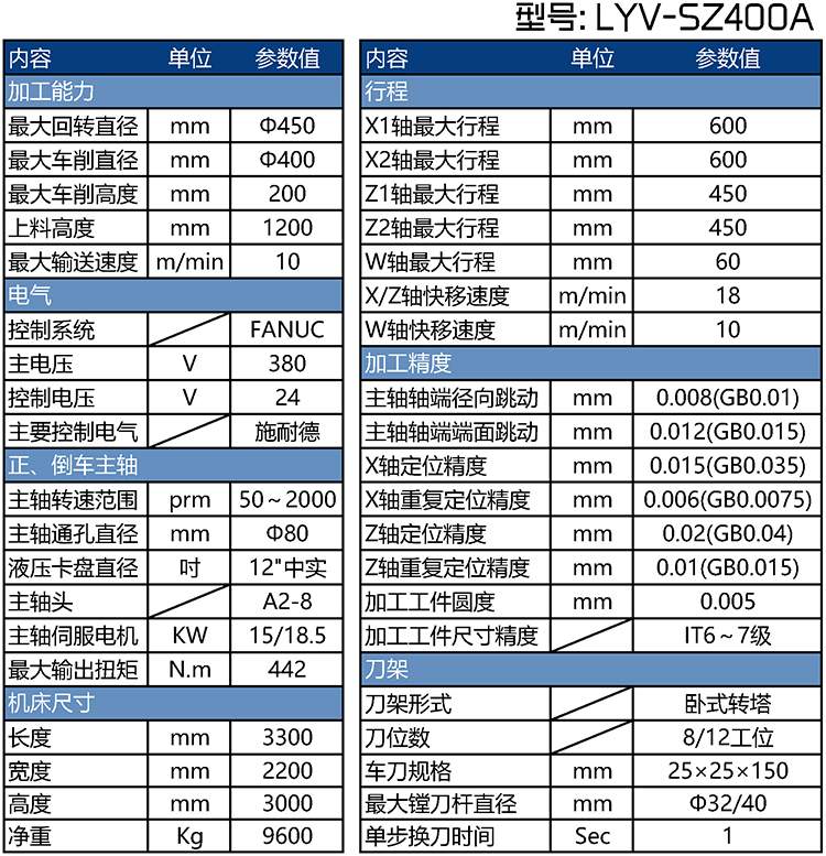 DLCK400剎車盤正倒立式車床參數(shù)表