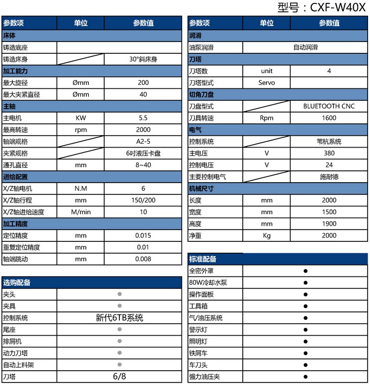 CXFK-W40X車六角車床參數(shù)表