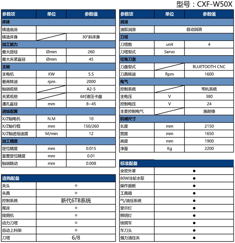 CXFK-W50X數(shù)控車方機(jī)參數(shù)表