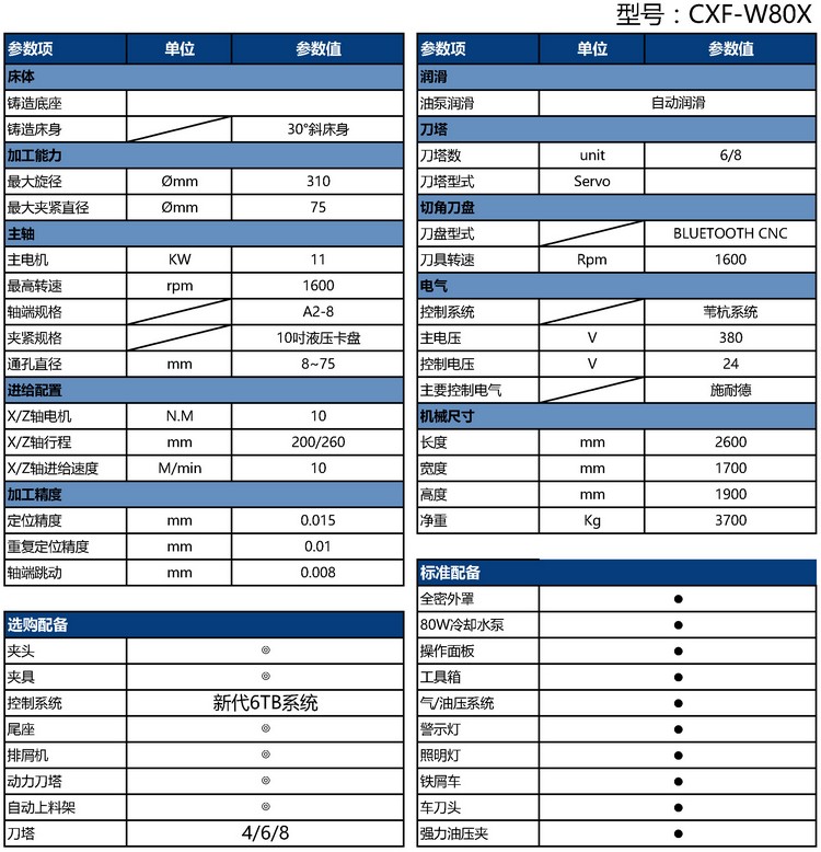 CXFK-W80X車六方車床參數(shù)表